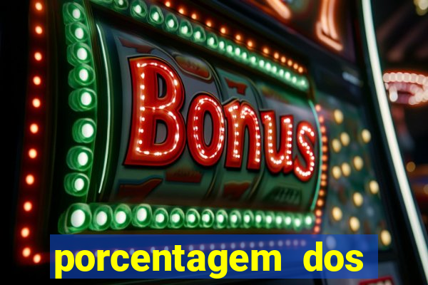 porcentagem dos slots pp